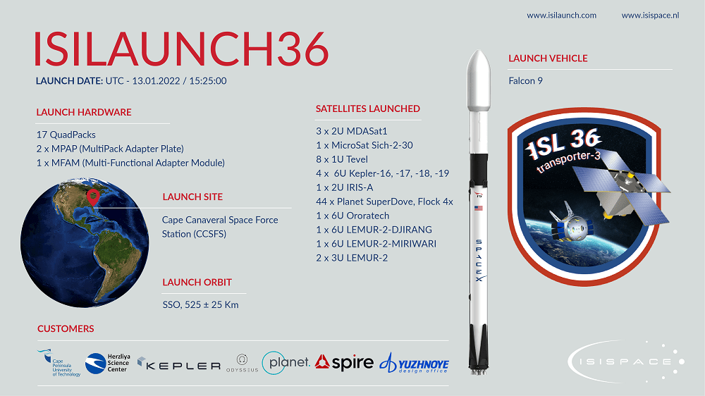 ISILAUNCH36 poster